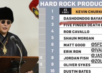 Сайхан мэдээ: Б.Дашдондог дэлхийн шилдэг рок продюсер болжээ