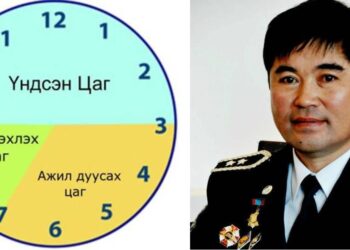 С.Энхтөр: Та 07.00-10.00 цагийн хооронд аль ч цагт нь ажилдаа ирж болно