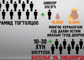 Залилуулах ДОН