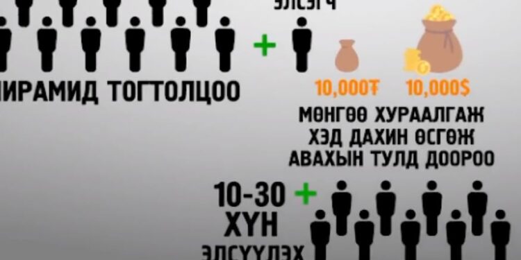 Залилуулах ДОН