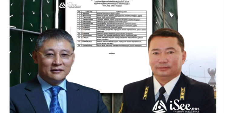 БАРИМТ: МХЕГ-ын дарга Т.Гантулга Ковидын хууль ашиглаж Г.Батмөнх тэргүүтэй 14 ХҮНИЙГ албан тушаалд ТОМИЛЖЭЭ 