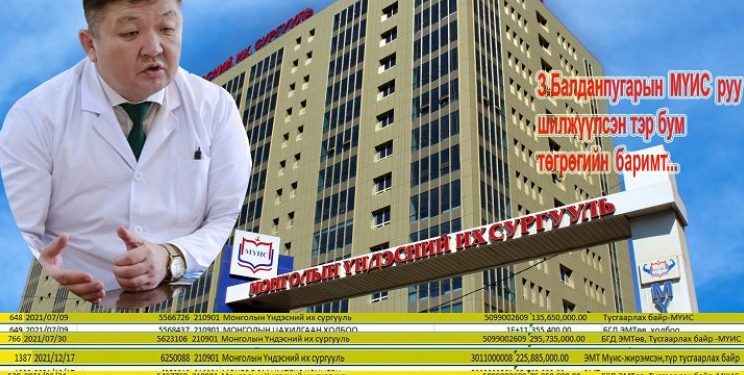 З.БАЛДАНДУГАРЫН БАЛАГ-1: БАЯНГОЛЫН  ЭРҮҮЛ МЭНДИЙН ТӨСВИЙН НЭГ ТЭРБУМЫГ МҮИС-ЭЭР  ДАМЖУУЛАН ХУВЬДАА ЗАВШСАН УУ?