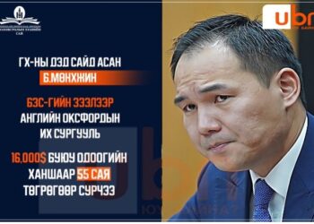 Төрөөс “төрсөн” Б.Мөнхжин хэний мөнгөөр шинэ цагийн “Цээж баян”  болчихов.