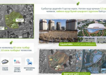 Ногоон нуур орчимд цэцэрлэгт хүрээлэн байгуулах ажлын гүйцэтгэл 30 хувьд хүрчээ